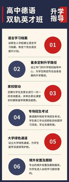 北京明誠外國語學(xué)校洪堡學(xué)院德語高考班2024年招生正式啟動(dòng)，搶先報(bào)名享專屬福利！